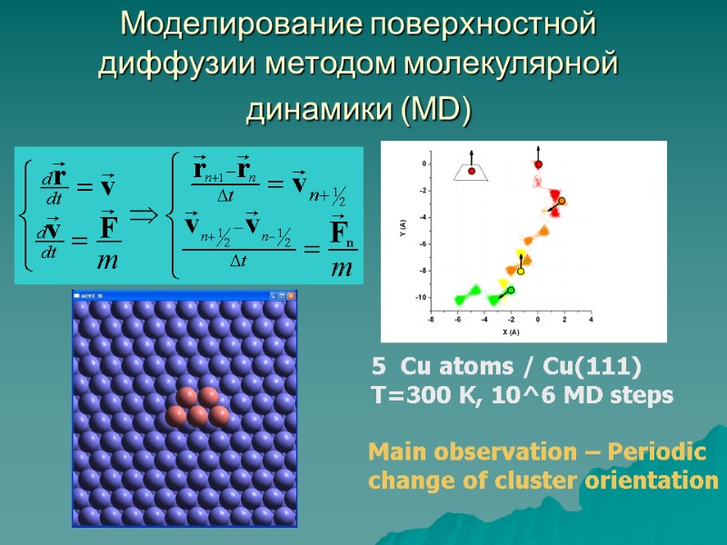 Моделирование поверхностной диффузии методом молекулярной динамики (MD)  5  Cu atoms / Cu(111)